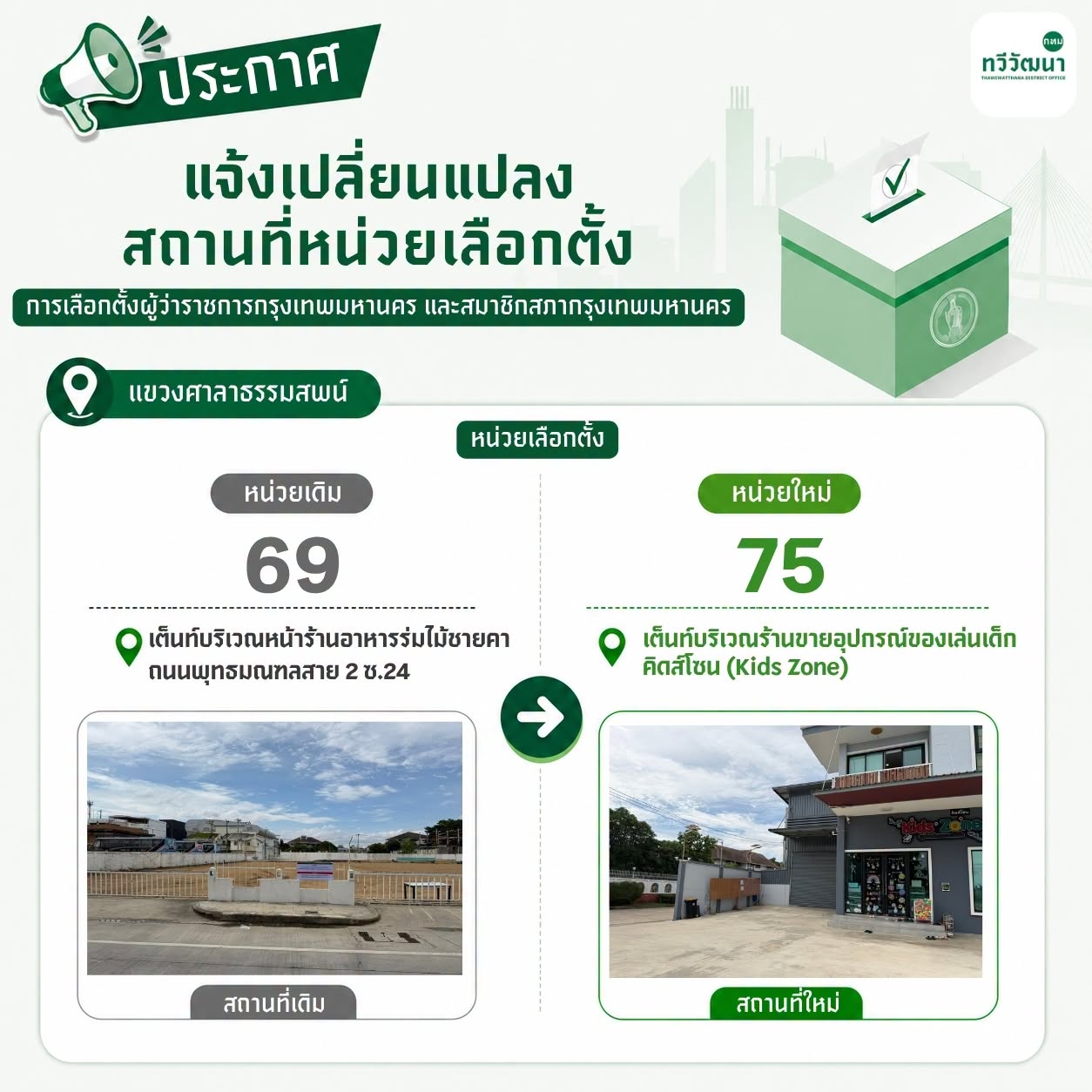 แขวงศาลาธรรมสพน์: หน่วยเดิม 69 → หน่วยใหม่ 75 แผ่นประชาสัมพันธ์